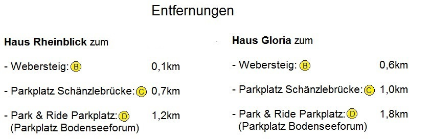 Parkplan Konstanz Legende